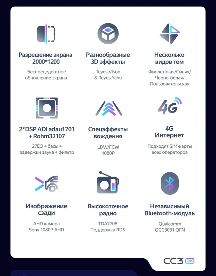 Штатная магнитола Teyes CC3 2K 4/64 Mazda Premacy 3 (2010-2015)