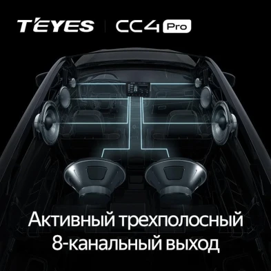 Штатная магнитола Teyes CC4 Pro 8/128 Citroen C4 Aircross  (2010-2017) Тип-B (9")