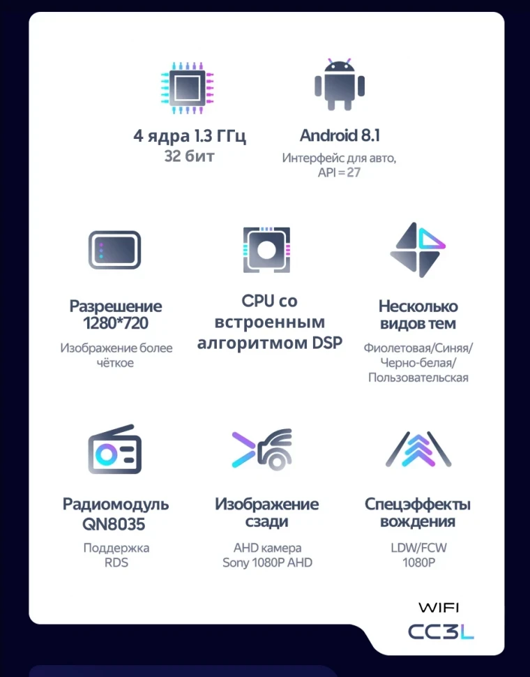 Штатная магнитола Teyes CC3L WiFi 2/32 Honda Stepwgn 2 (2003-2005)