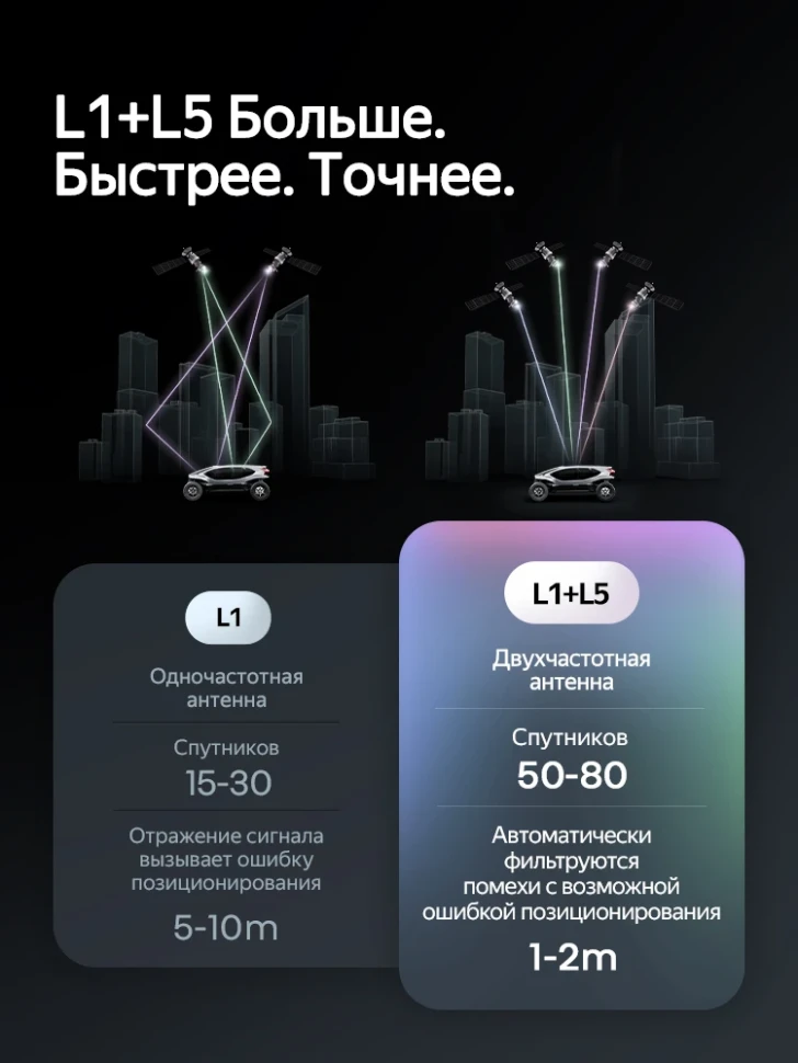 Штатная магнитола Teyes CC4 Pro 12/256 Kia Picanto (2017-2020) Тип-B