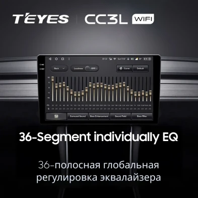 Штатная магнитола Teyes CC3L WiFi 2/32 Datsun Mi-Do (2014-2020)