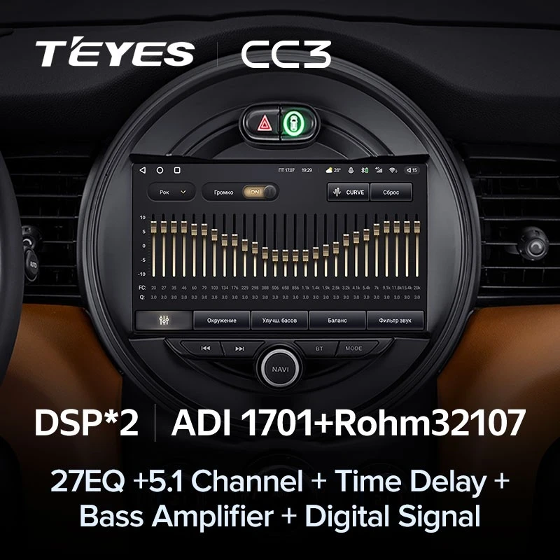 Штатная магнитола Teyes CC3 4/32 Mini Cooper (2014-2020)