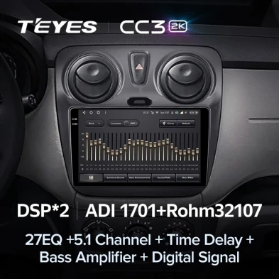 Штатная магнитола Teyes CC3 2K 4/64 Renault Dokker (2012-2020)