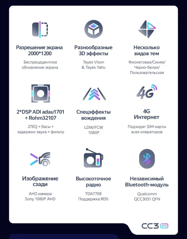 Штатная магнитола Teyes CC3 2K 4/64 Subaru Levorg (2014-2020) F3