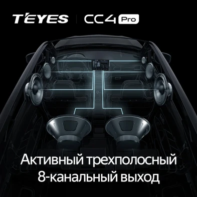 Штатная магнитола Teyes CC4 Pro 12/256 Citroen C1 (2005-2014)