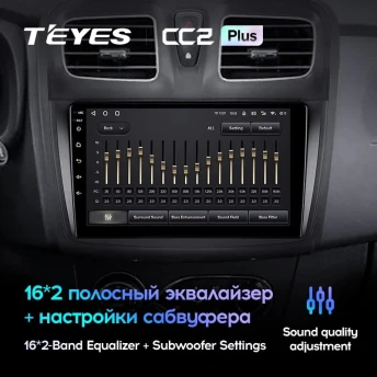 Штатная магнитола Teyes CC2 Plus 4/32 Renault Logan 2 (2012-2022) F2