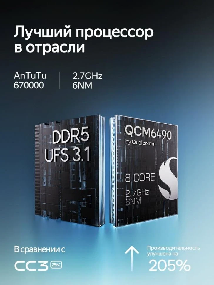 Штатная магнитола Teyes CC4 Pro 12/256 Kia Optima 2 (2008-2010)