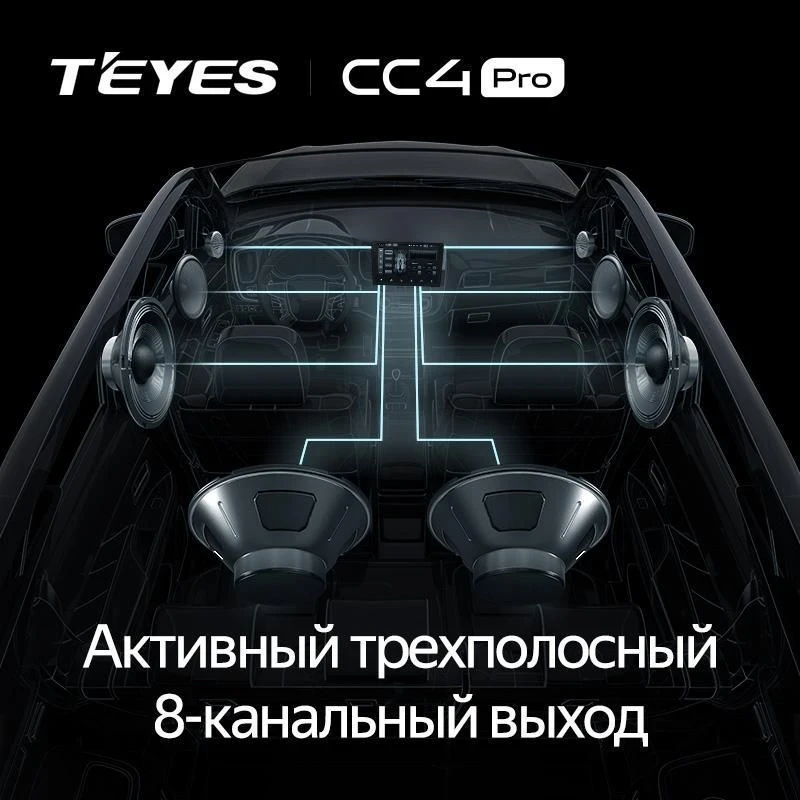 Штатная магнитола Teyes CC4 Pro 12/256 Kia Mohave (2008-2016) (13")