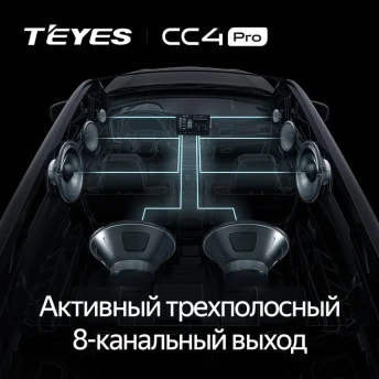 Штатная магнитола Teyes CC4 Pro 8/128 Nissan Leaf 1 (2009-2017)